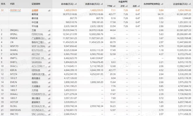 米乐 M6米乐2023年中国装饰园林行业研究报告(图7)