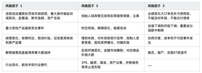 米乐 M6米乐2023年中国装饰园林行业研究报告(图5)