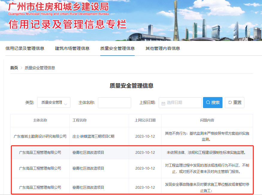 违反多项质量安全管理规定 广州市第三建筑装修有限公司被公示米乐 M6米乐(图1)