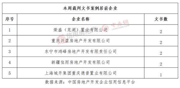 中国建筑装饰协会米乐M6 米乐(图6)