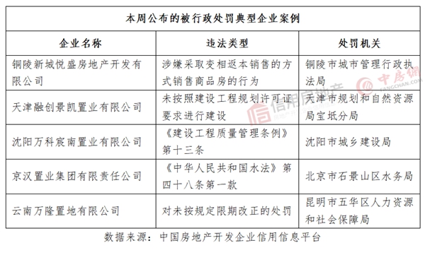 中国建筑装饰协会米乐M6 米乐(图4)