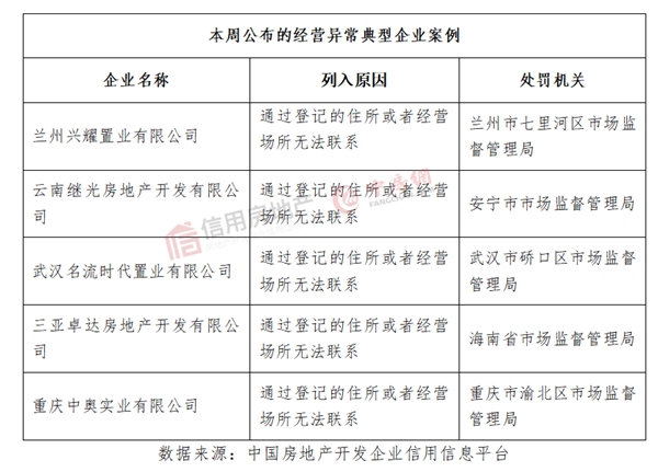 中国建筑装饰协会米乐M6 米乐(图5)