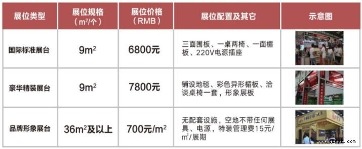2023第8届中国（西米乐 M6米乐安）国际建筑装饰博览会(图1)