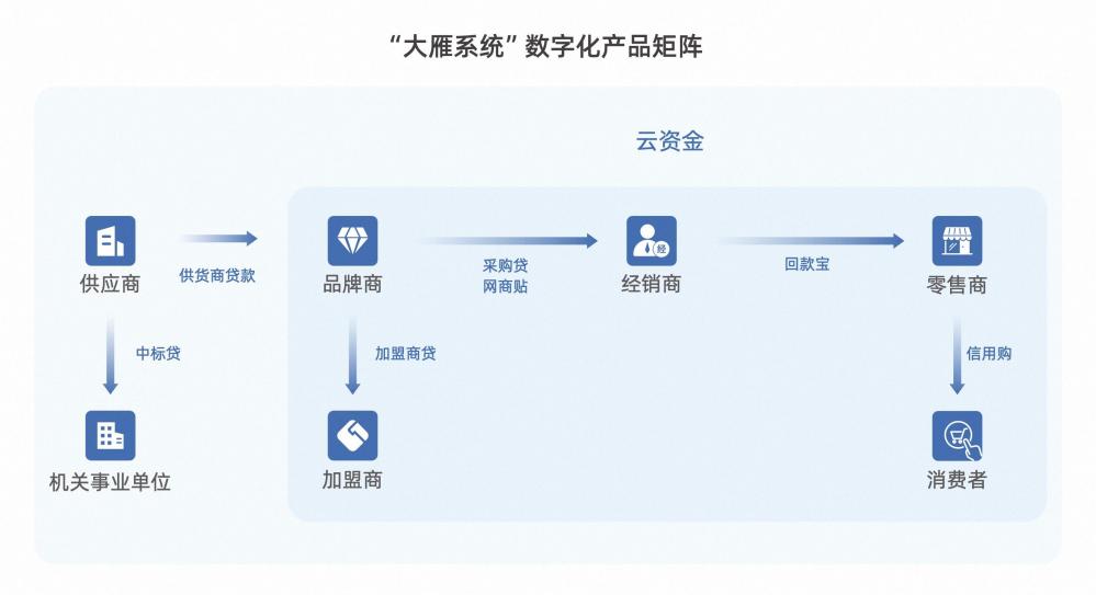 米乐M6 米乐开行业先河之后这家集成灶龙头如何打破内卷？(图4)
