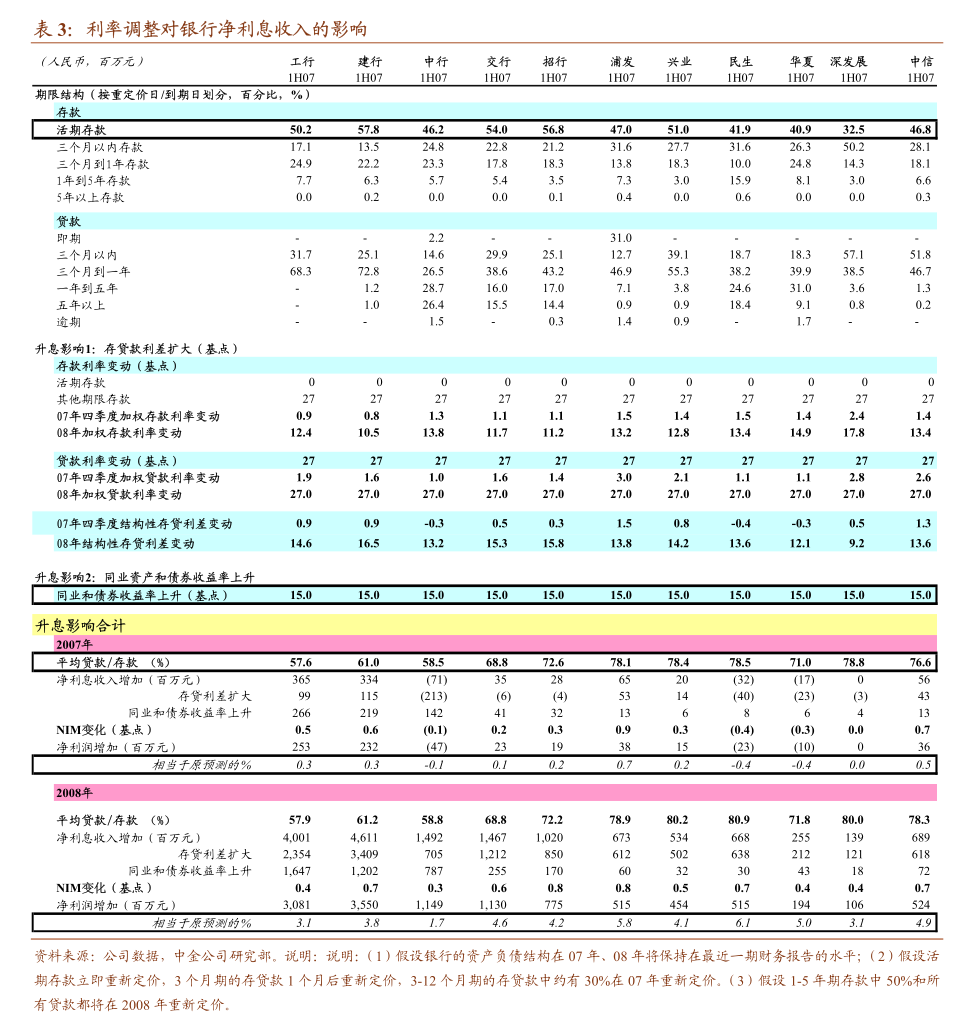 米乐 M6米乐开源证券-建筑装饰行业2023年建筑装饰行业秋季策略：央企价值重塑景气度有望持续(图1)