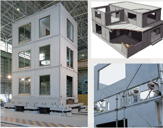 装配式建筑概念具有潜力的龙头股有哪些？2023投资别错过！(图1)