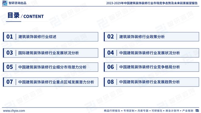 智研咨询重磅发布：中国建筑装饰装修行业市场研究报告（2023版）(图2)