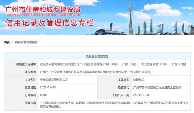 武汉凌云建筑装饰工程广州总部基地存管理问题上海建工等被公示(图3)