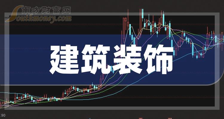 收藏！2023年建筑装饰龙头股全名单都在这里（12月22日）(图1)