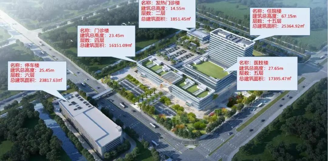 推进建筑业转型升级｜2023年中山市绿色及装配式建筑项目观摩会举行(图2)