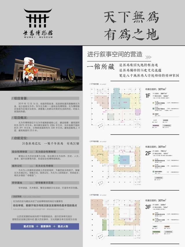 风语筑作品无为博物馆荣获上海建筑装饰空间设计大赛年度优秀装饰设计奖(图5)