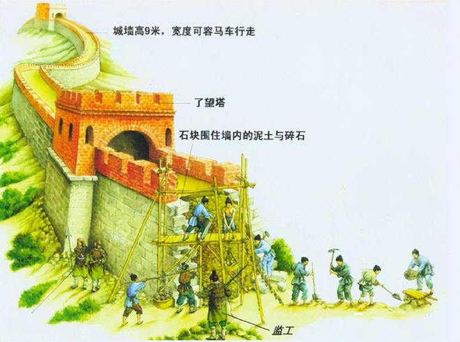 夯土墙：低碳与可持续建筑装饰的新趋势(图1)
