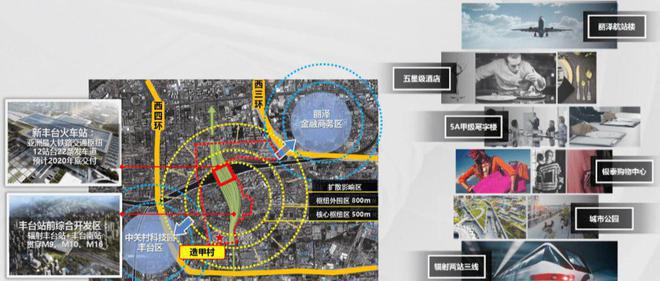 北京丰台中海甲叁号院售楼处电话《昌平北京国贤府》地址 +容积率(图23)