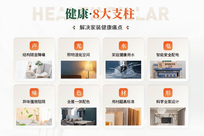 以口碑圈粉凭实力出圈！今朝装饰99900健康整装有啥不一样？(图2)