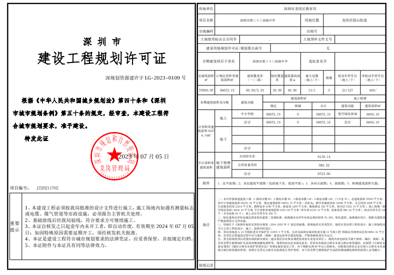 汇总！详情！109个深圳大学、中学、小学学校建设项目狂飙！(图2)