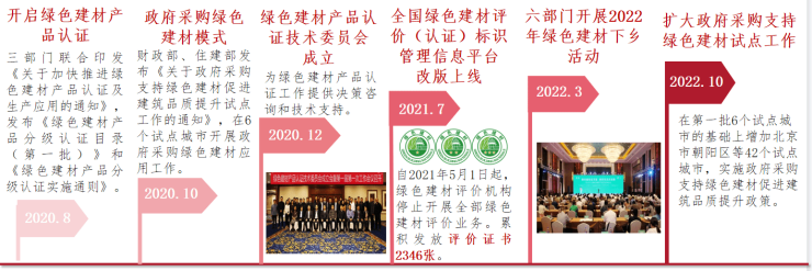2023第五届顶墙文化节暨第二届中国(嘉兴)装配式内装应用发展论坛圆满闭幕(图10)