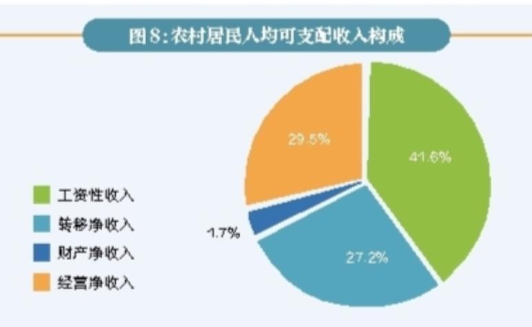 2023年陕西省国民经济和社会发展统计公报(图11)