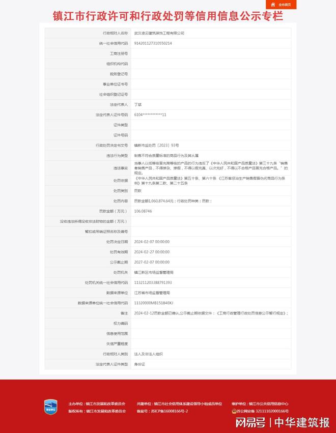 武汉凌云建筑装饰工程有限公司因制售不符合质量标准的商品行为及其从属被罚106万余元(图1)
