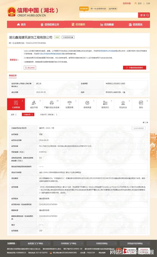 湖北鑫海建筑装饰工程有限公司因提供虚假材料谋取中标被罚(图1)