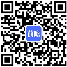 【行业深度】洞察2024：中国家装(家庭装饰)行业竞争格局及市场份额(附市场集中度、企业竞争力分析等)(图8)