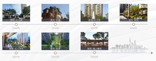 保利海上瑧悦首页网站-保利海上瑧悦价格-户型-容积率-小区环境(图2)